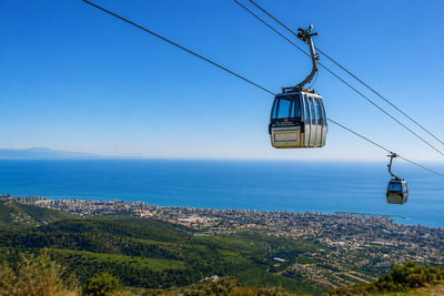 Teleférico cable car in Benalmádena — ascent to Mount Calamorro